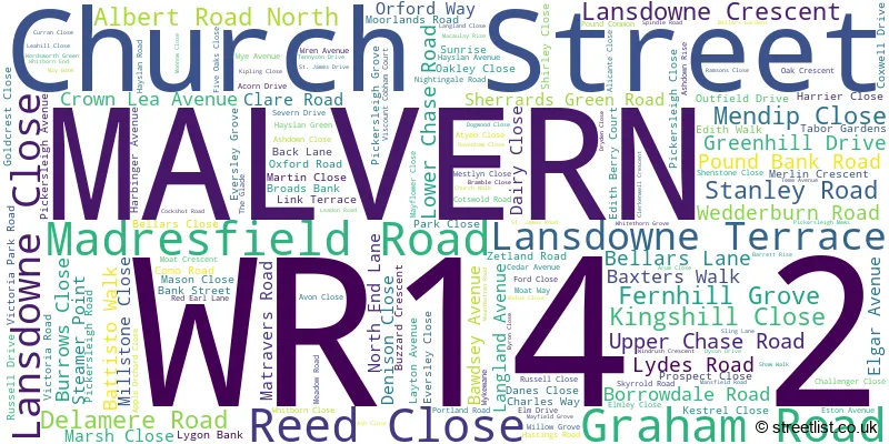A word cloud for the WR14 2 postcode